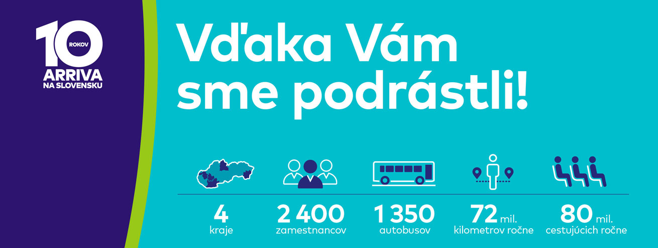 10 rokov Arriva na Slovensku 10 rokov Arriva na Slovensku